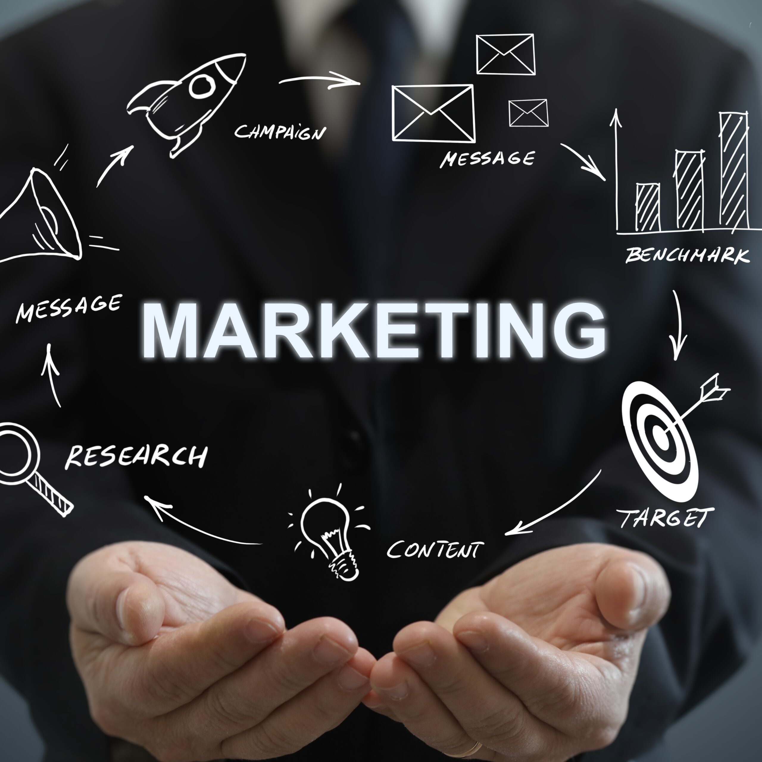 Strategic marketing plans to reach your target audience